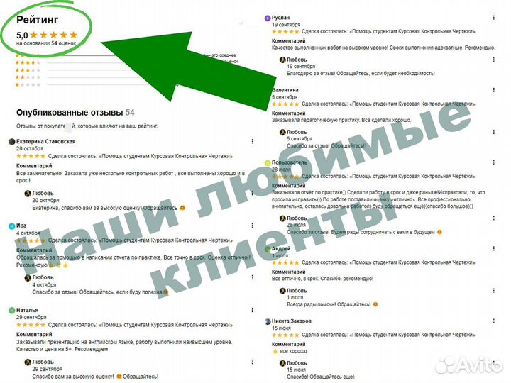 Помощь студентам Курсовая Контрольная Чертежи