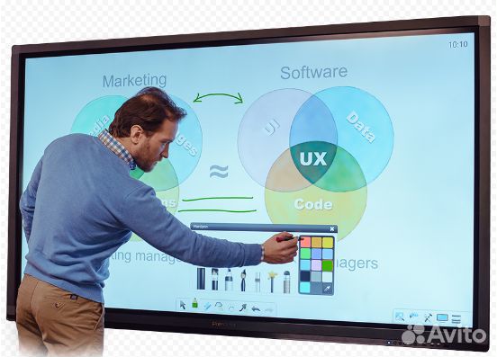 Интерактивная доска панель 55 дюймов
