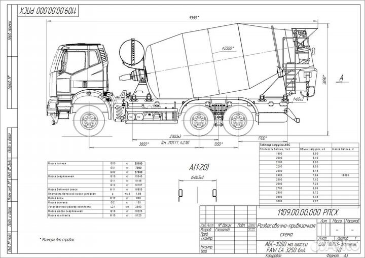 Автобетоносмеситель TIGARBO 69366P, 2023