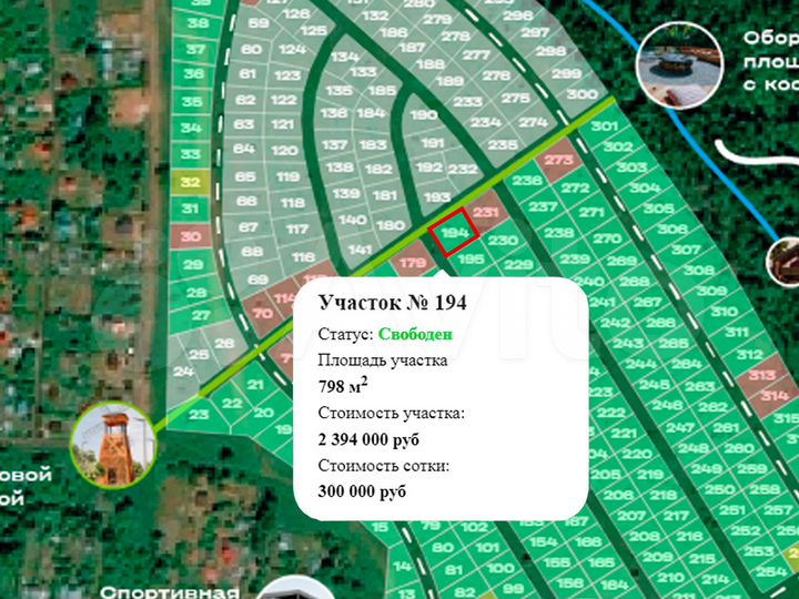 Участок 8 сот. (СНТ, ДНП)