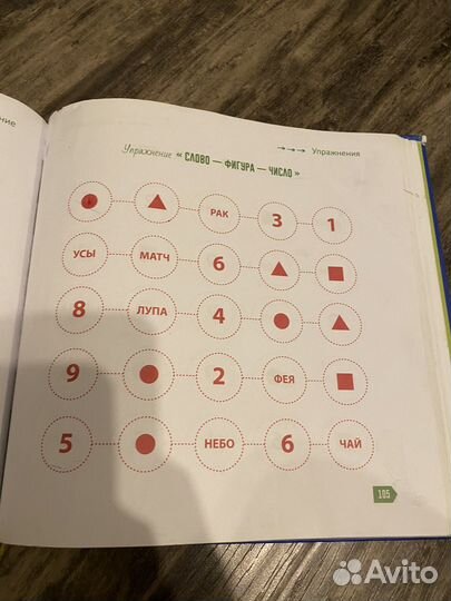 Учебное пособие по скорочтению