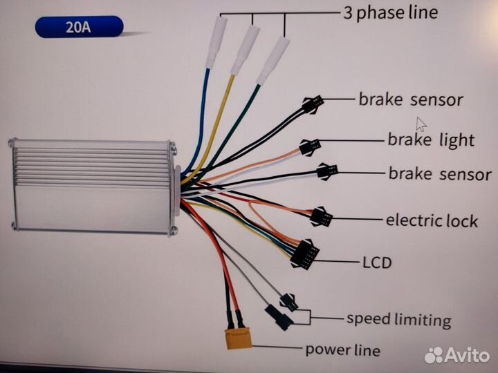 Электроника самоката, контроллер, комп, мелочевка