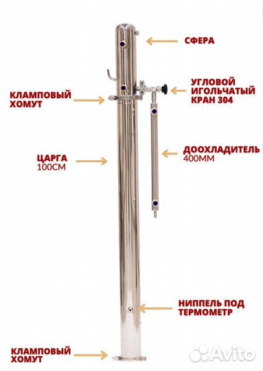Рбк 3 дюйма сфера