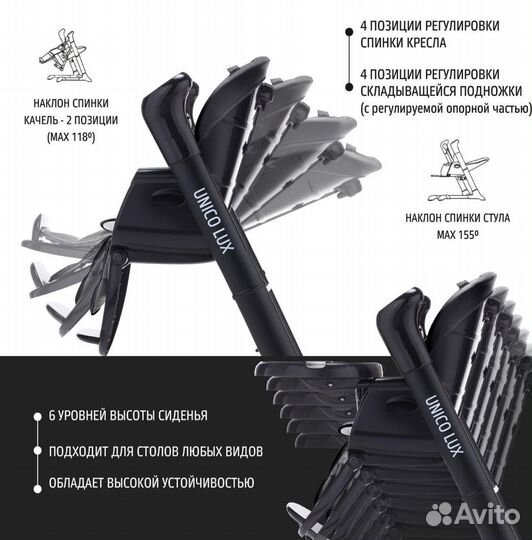 Стульчик для кормления трансформер