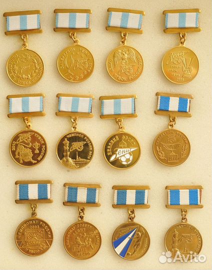 Значки футбол фк Зенит Санкт Петербург Соперники