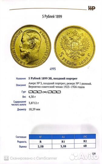 5 рублей 1899 эб поздний портрет