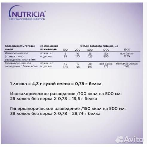 Нутризон эдванст нутридринк смесь сухая 322 гр