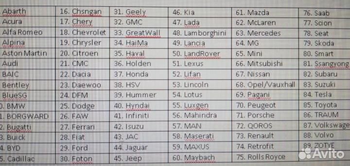 Датчики давления в шинах