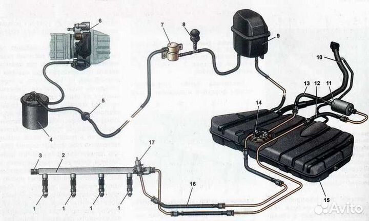 Оператор производственного оборудования