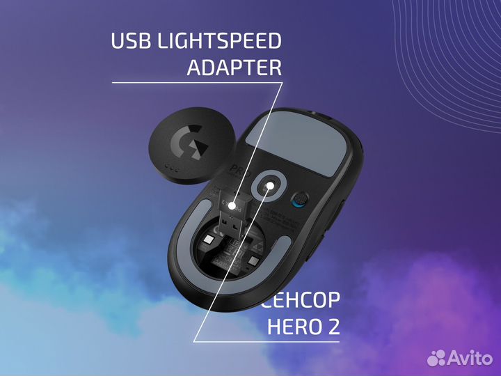 Компьютерная мышь logitech G PRO X2 superlight