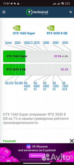 Игровой пк Gtx 1660 super + i5 10400f