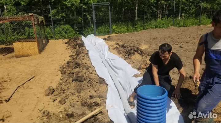 Дренаж участка под ключ, ливневка, отмостка