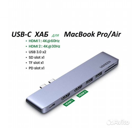 USB Type-C концентратор Ugreen 4K-60 Гц hdmi