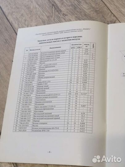 Каталог запасных частей