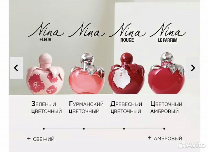Духи Нина Nina Ricci Nina Le Parfum Eau de Parfum