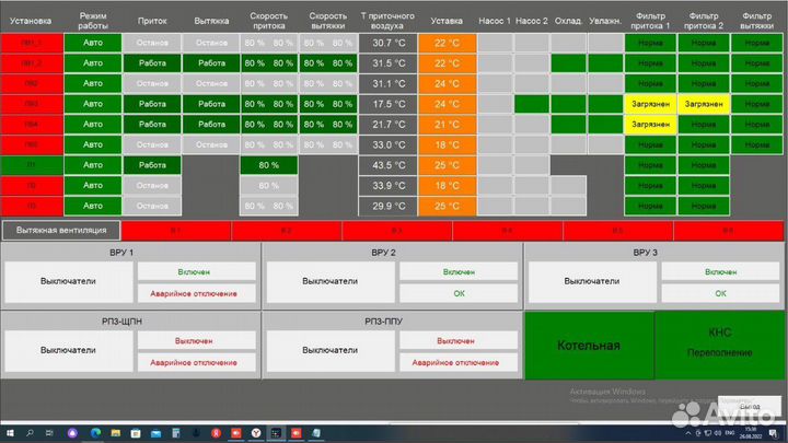 Программирование плк и панелей оператора