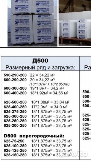 Газосиликатные(пеноблок)блоки