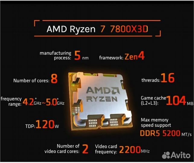 Новый процессор AMD Ryzen7 7800X 3D OEM