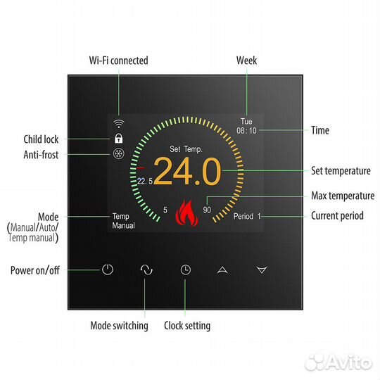 Умный терморегулятор wifi,для теплого пола, черный