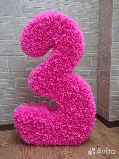 Цифры на день рождения