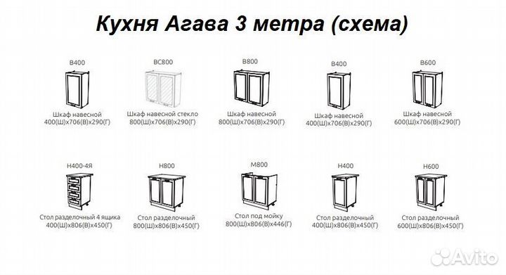 Новый кухонный гарнитур / Модульная кухня 3 метра