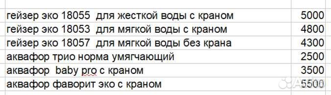 Фильтр для воды аквафор гейзер