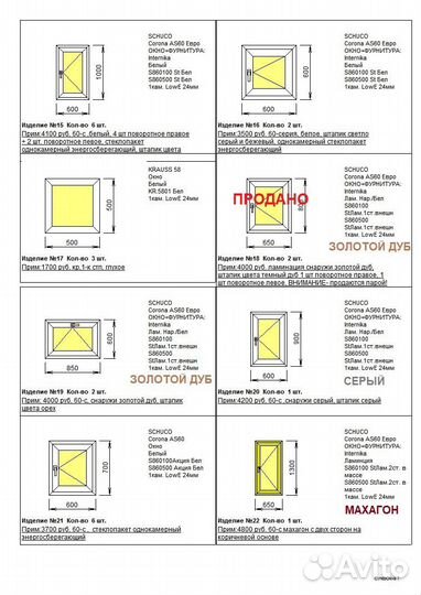 Окна пвх неликвиды