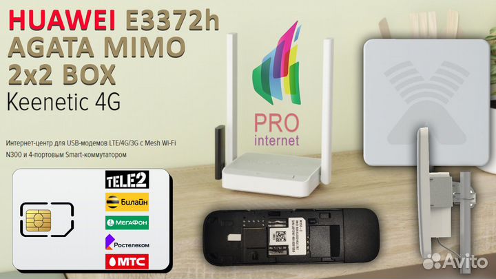 Роутер keenetic 4G huawei E3372h agata mimo BOX