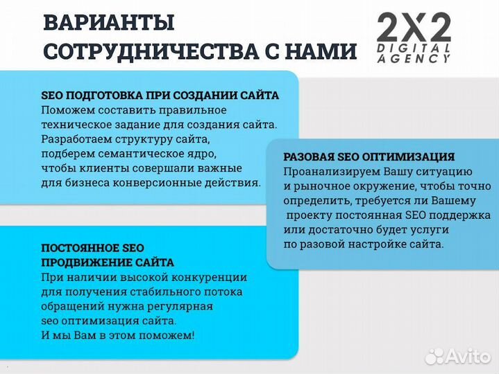 SMM продвижение