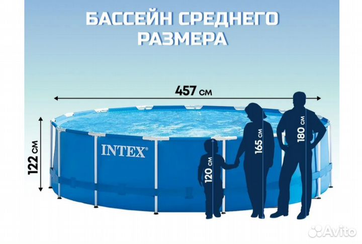 Каркасный бассейн 457 122 бу