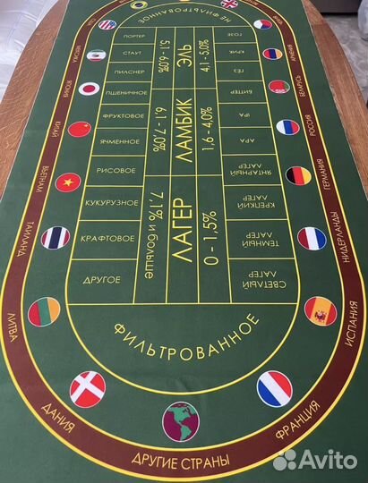 Фан казино для вашего праздника