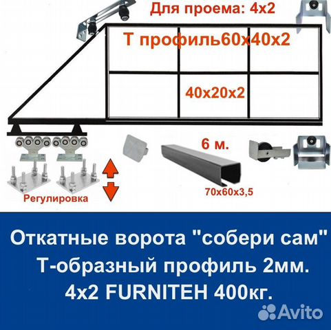 Откатные ворота "своими руками" furniteh 4х2