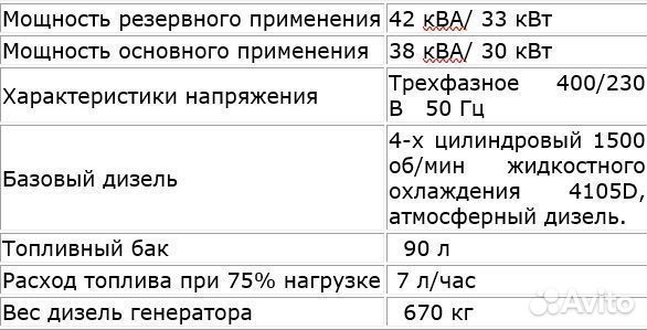 Генератор дизельный 30 квт электростанция