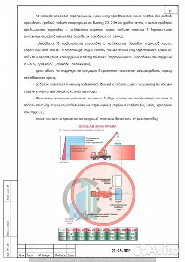 Разработка ППР. Срочное оформление Екатеринбург