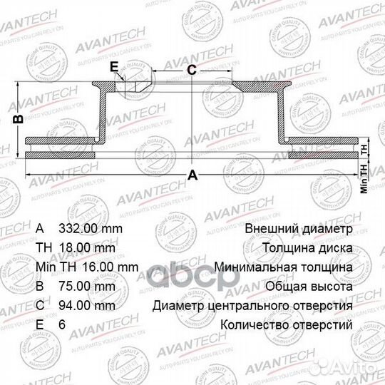 Диск тормозной BR0529S avantech