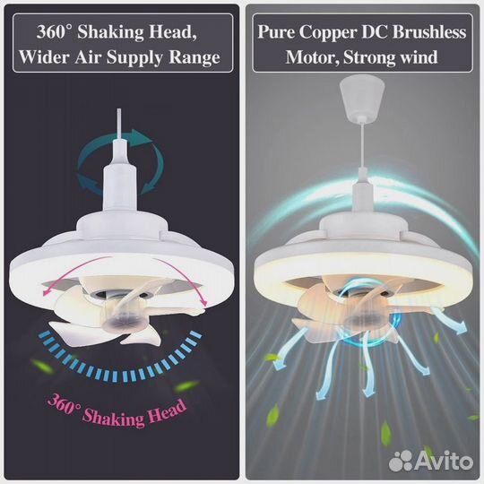 Вентилятор потолочный