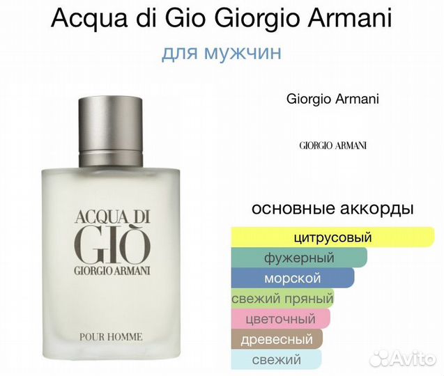 Автопарфюм Armani Acqua di Gio