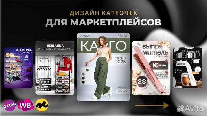 Инфографика для маркетплейсов