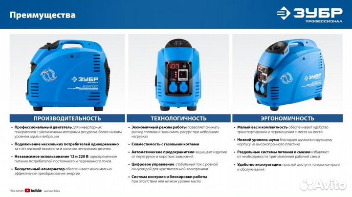 Генератор бензиновый зубр зиг-2500 инверторный