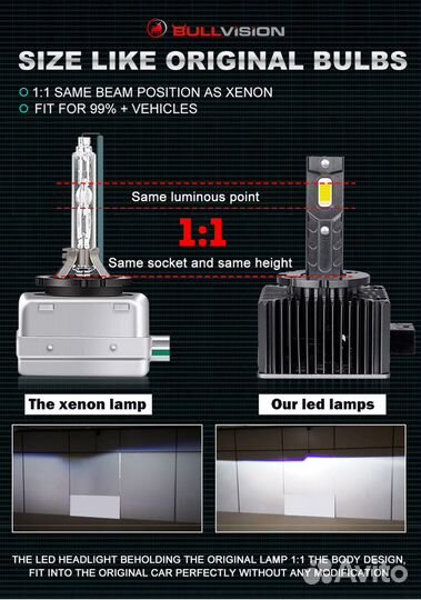 Светодиодные LED лампы Bullvision D1S 35000LM 45вт