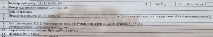 Участок 5 сот. (ИЖС)