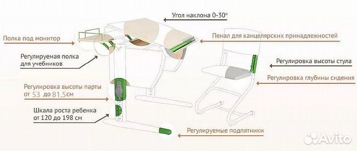 Стол ученический. Растущая парта Дэми