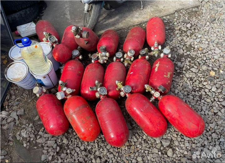 Баллоны Аргон. Покупка