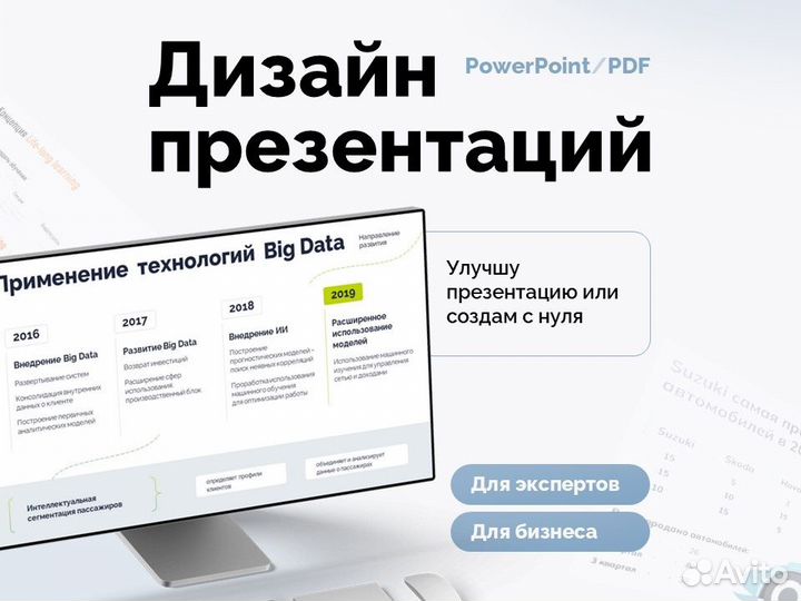 Создание презентаций для бизнеса и экспертов