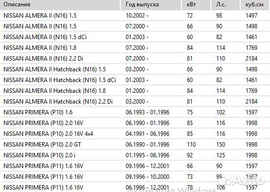 Колодки тормозные передние Nissan d1060bm40a