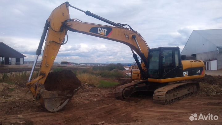 Машинист экскаватора (экскаваторщик)