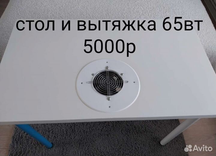 Все для мастера маникюра