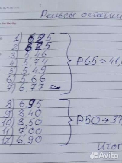 Продам рельсы бу