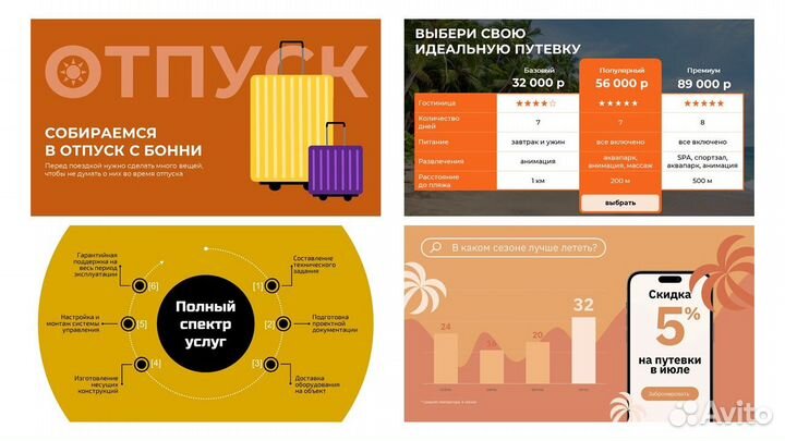 Дизайн презентаций и логотипов. Регистрация товарн