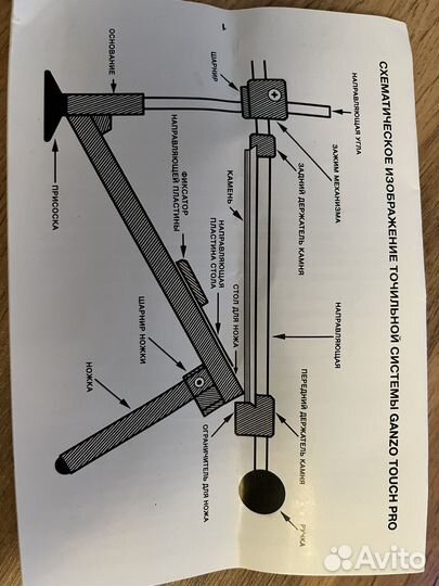 Точильная система для ножей ganzo touch pro